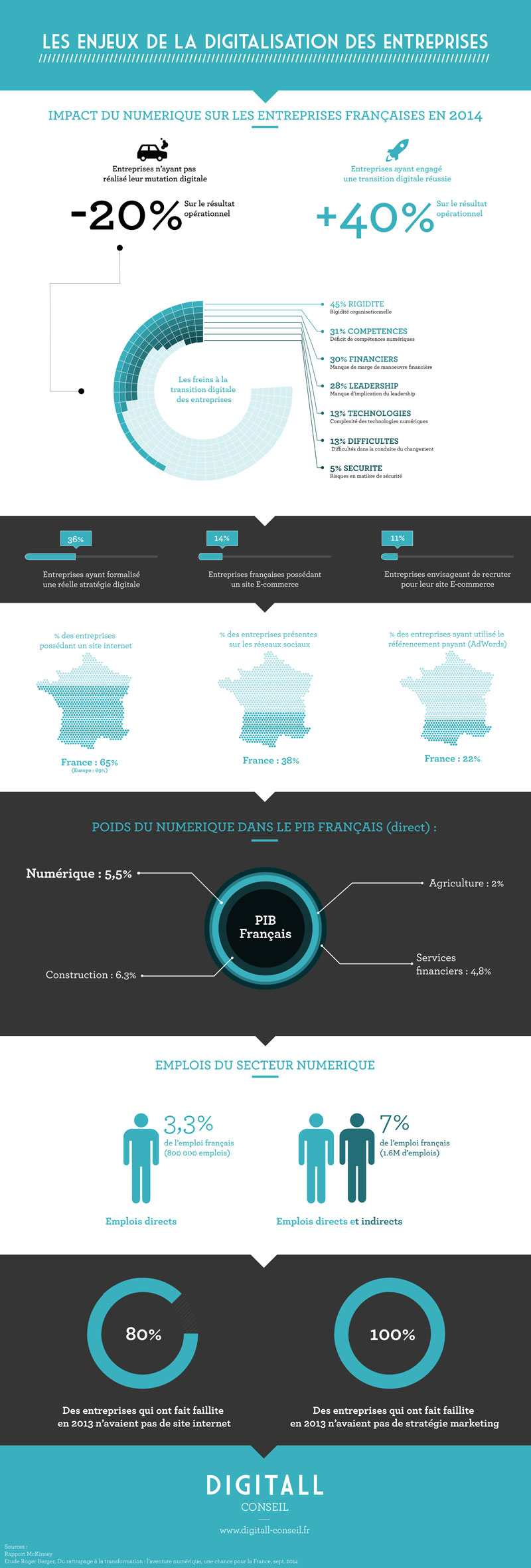 infographie_Finale