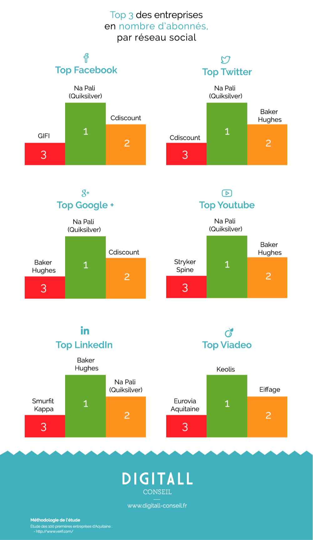 Infographie_V5