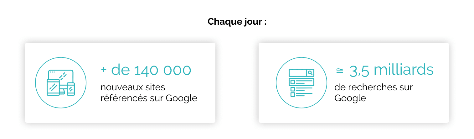 chaquejour