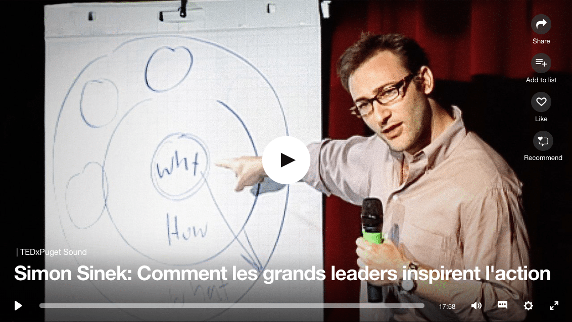 simon-sinek-grands-leaders